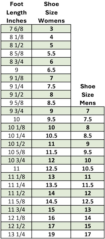 Pedors Easy Read Sizing Chart