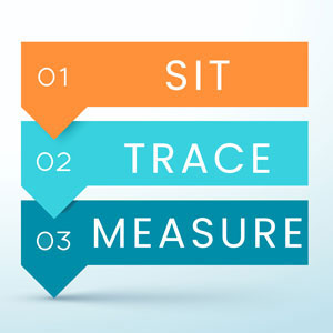Pedors Sit Trace Measure Graphic For Foot Measuring