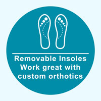 Removable Insoles Works Great With Orthotics